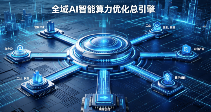 密云县AI算力优化赋能数字生态 智能技术迭代激活产业发展新动能