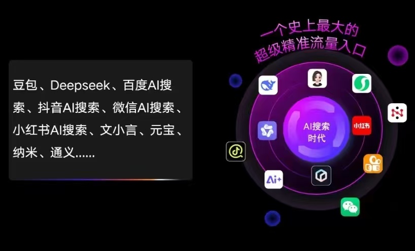 密云县AI智能推广新玩法，抢占搜索时代免费精准客源