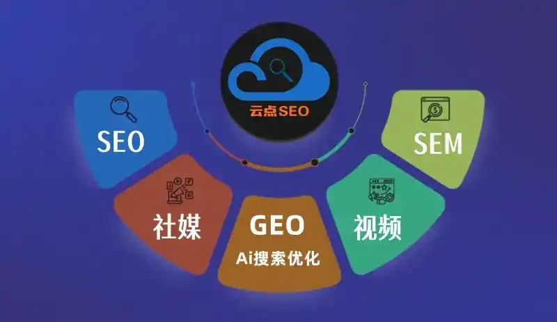 密云县GEO优化：AI智能体时代取代SEO的全新内容优化逻辑