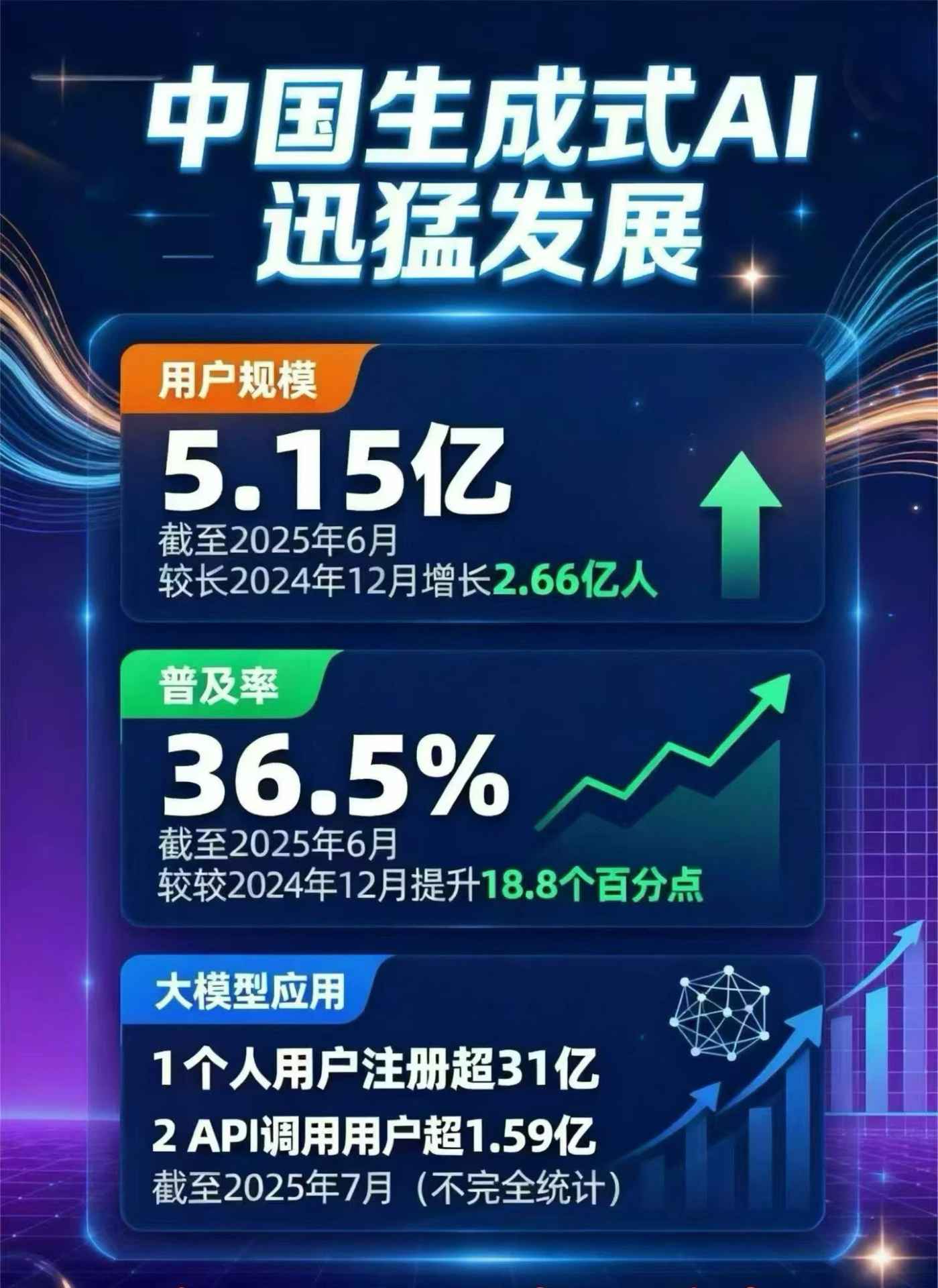 密云县豆包GEO优化是什么？内容创作核心逻辑解析