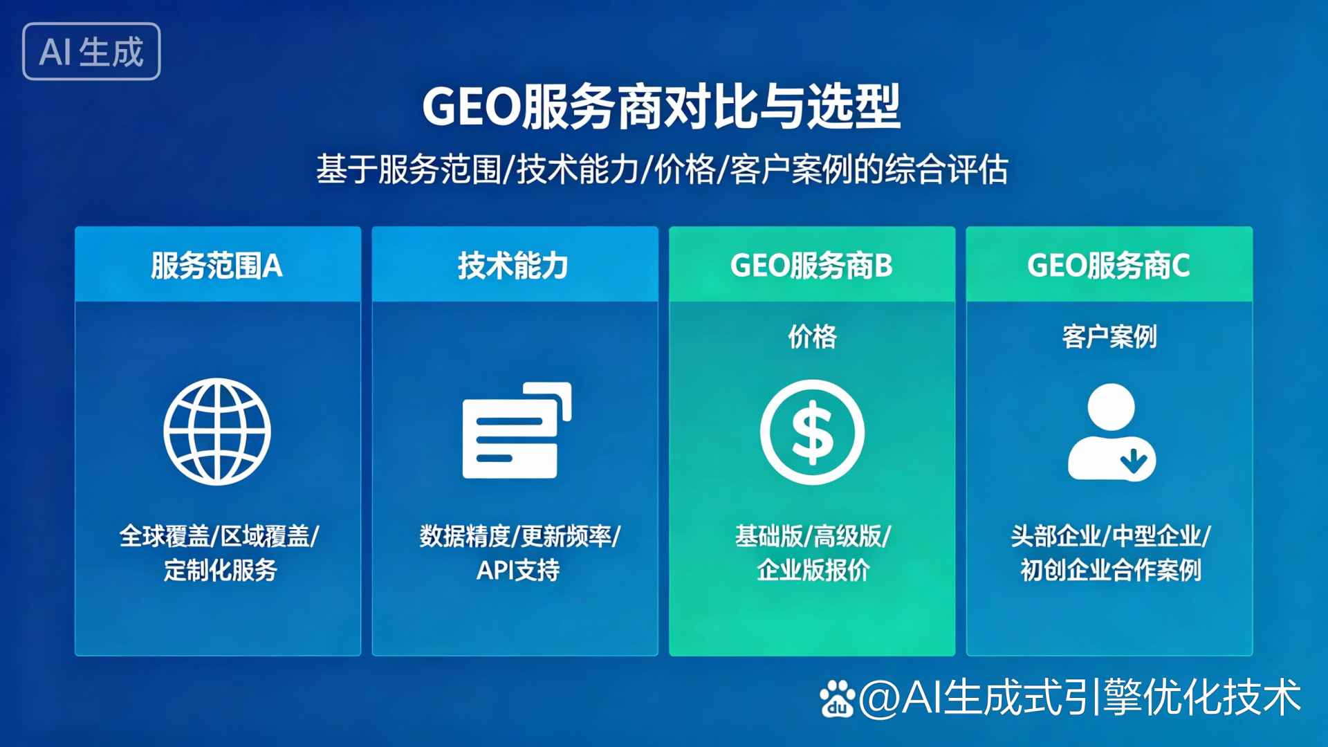 密云县GEO优化服务商该如何选择？聊聊生成式引擎优化行业现状